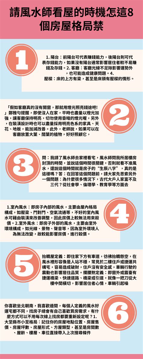 格局方正 風水|買房風水怎麼看？專家說注意避開這5大風水禁忌、格局和方位！